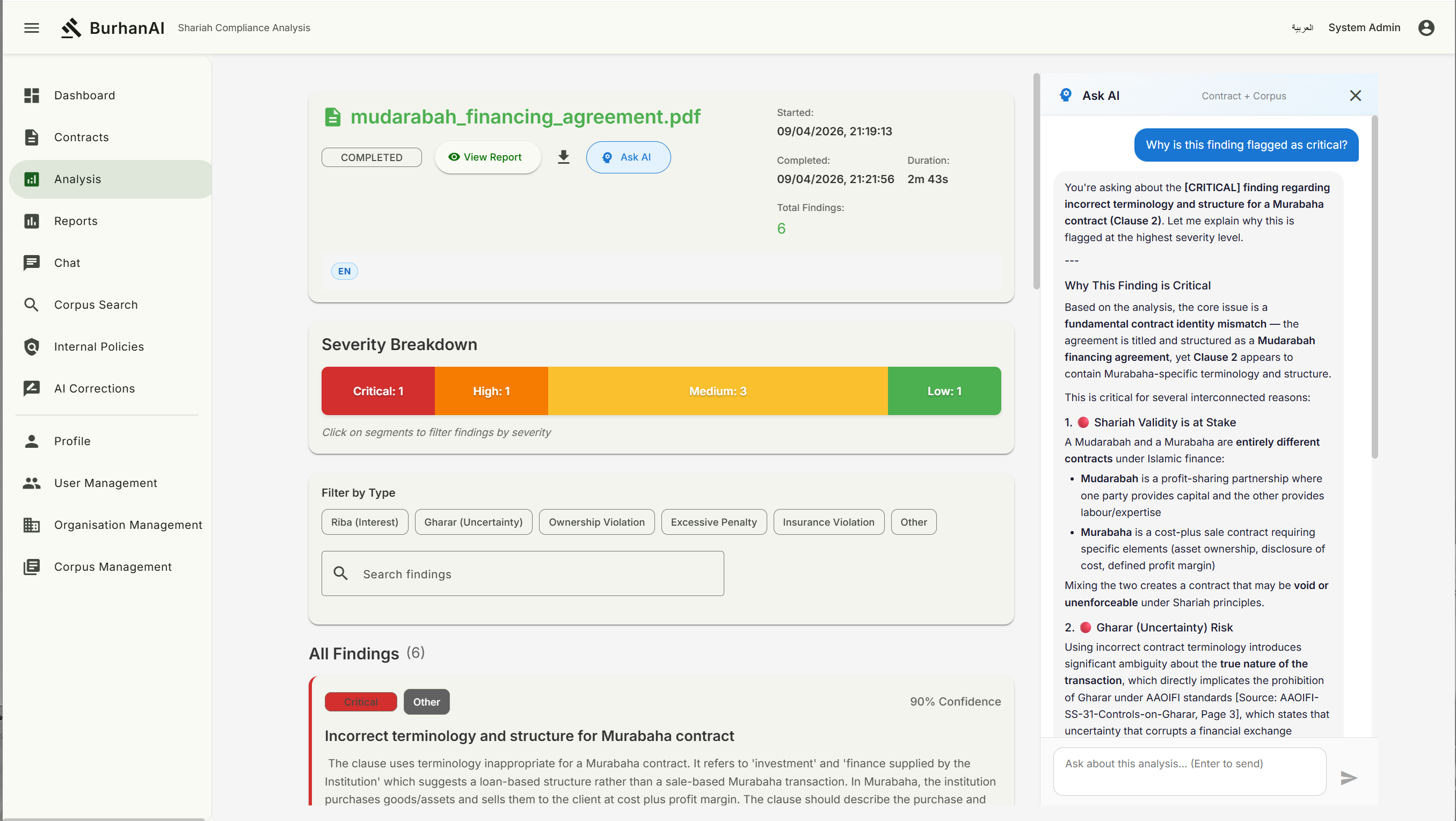 Burhan analysis results showing contract compliance report with severity breakdown
