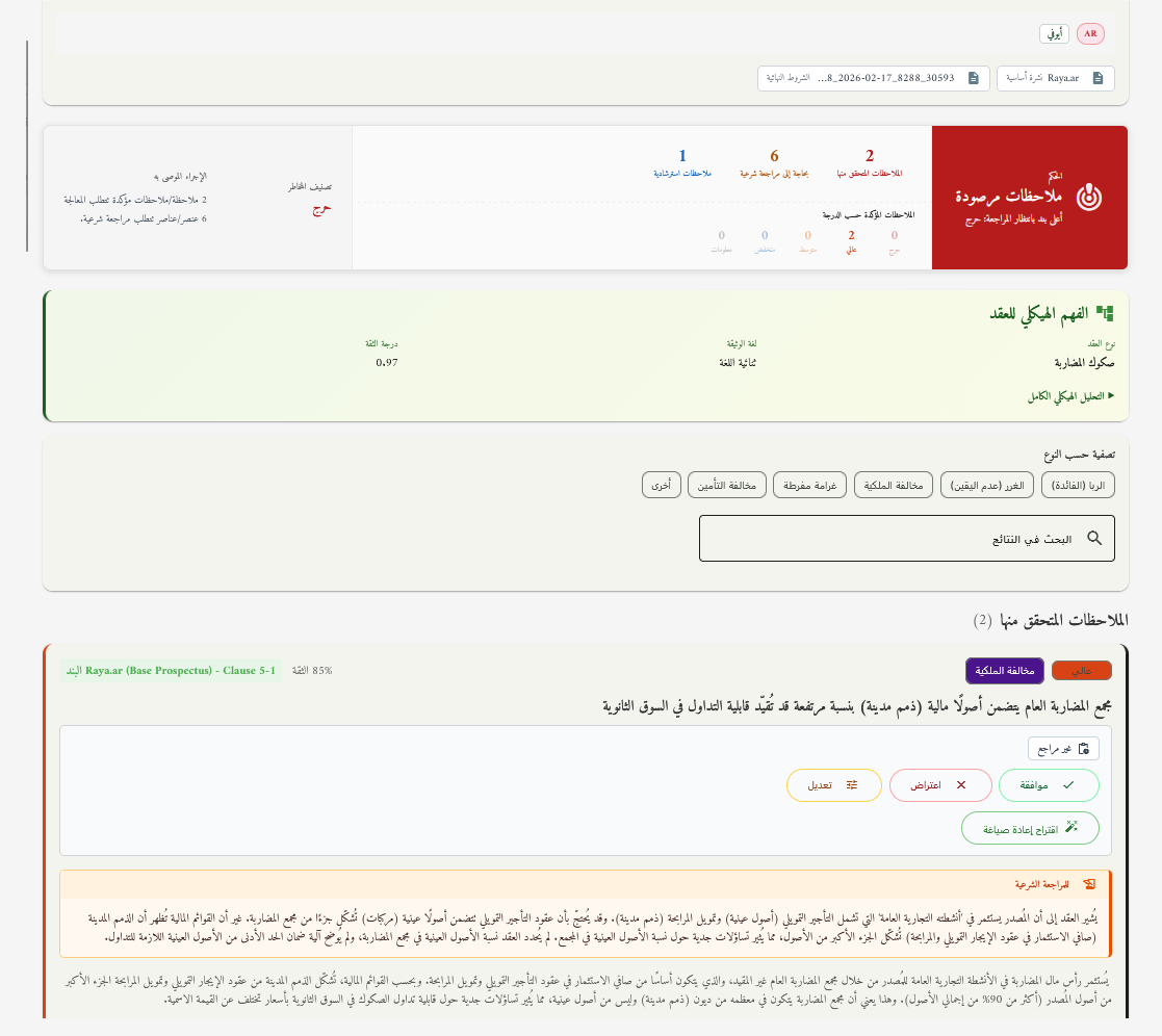 نتائج المراجعة الشرعية الموحدة للمستندات في برهان